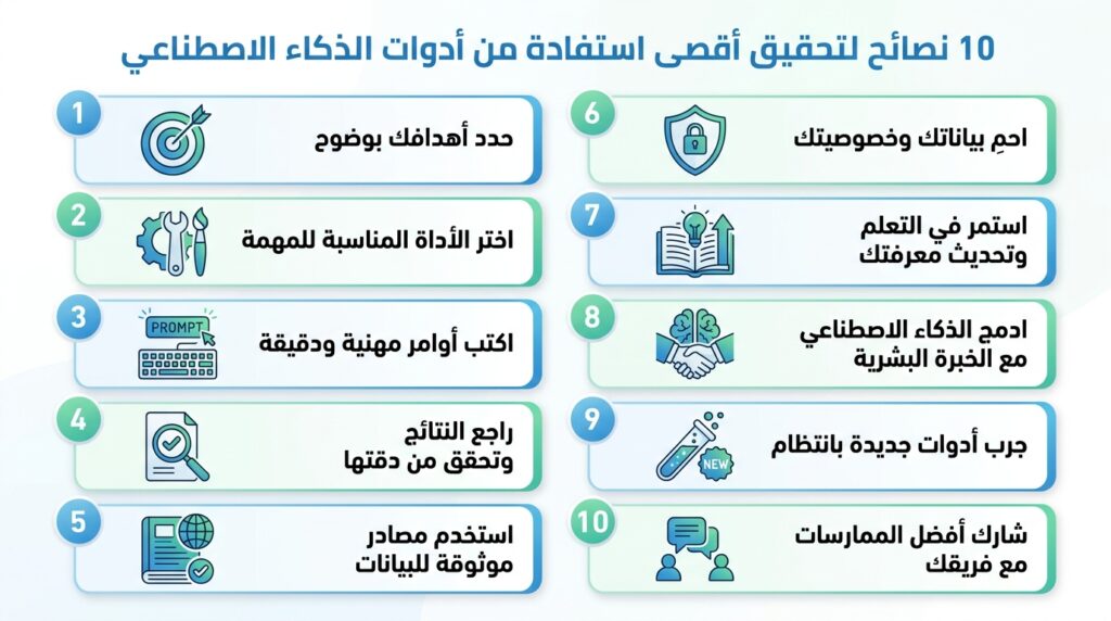 10 نصائح للاستفادة القصوى من أدوات الذكاء الاصطناعي