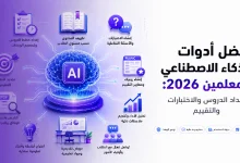 أفضل أدوات الذكاء الاصطناعي للمعلمين
