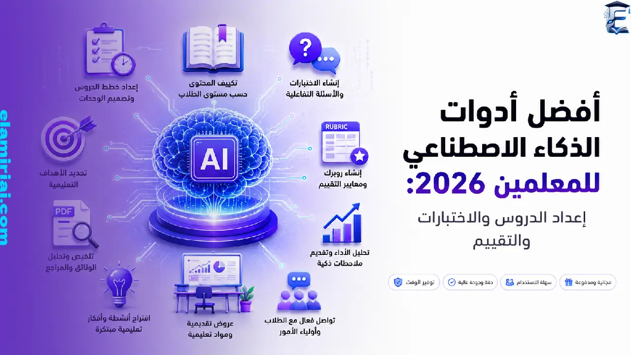 أفضل أدوات الذكاء الاصطناعي للمعلمين